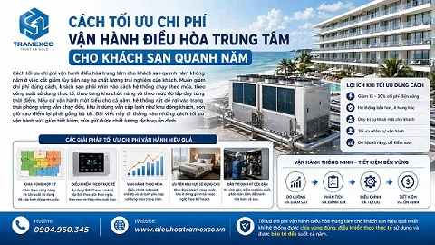 Cách tối ưu chi phí vận hành điều hòa trung tâm cho khách sạn quanh năm