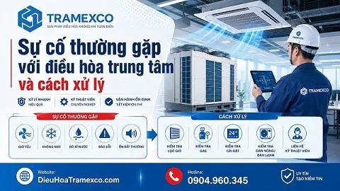 Sự cố thường gặp với điều hòa trung tâm và cách xử lý