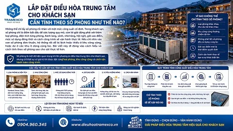 Lắp đặt điều hòa trung tâm cho khách sạn cần tính theo số phòng như thế nào?
