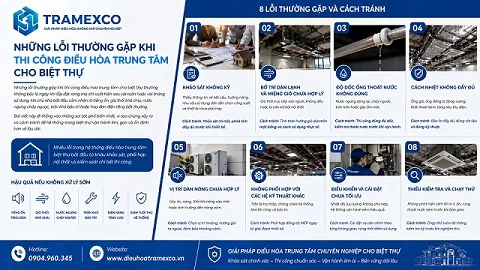 Những lỗi thường gặp khi thi công điều hòa trung tâm cho biệt thự và cách tránh