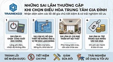 Những sai lầm phổ biến khi chọn điều hòa trung tâm cho gia đình