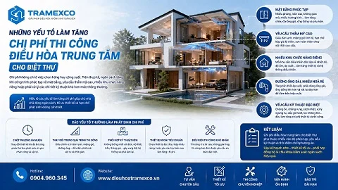 Những yếu tố làm tăng chi phí thi công điều hòa trung tâm cho biệt thự