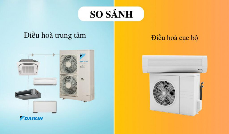 So sánh điều hòa trung tâm và điều hòa cục bộ