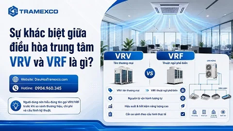 Sự khác biệt giữa điều hòa trung tâm VRV và VRF là gì?