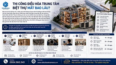 Thi công điều hòa trung tâm biệt thự mất bao lâu?