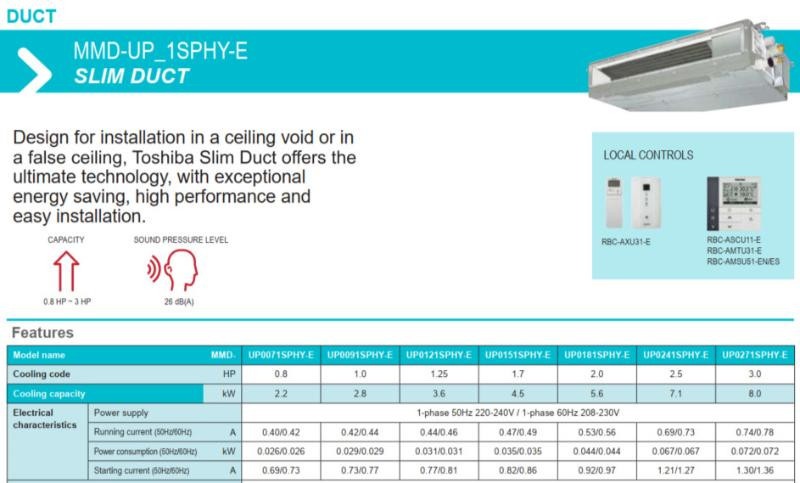 Dàn lạnh giấu trần nối ống gió Loại áp suất tĩnh thấp