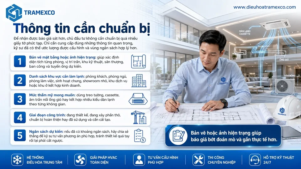 Bản vẽ mặt bằng giúp dự trù chi phí Gree VRF sát thực tế hơn