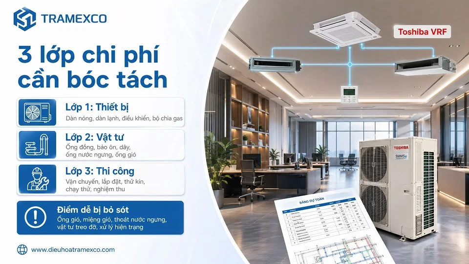 Bóc tách chi phí thiết bị vật tư và thi công cho hệ Toshiba VRF