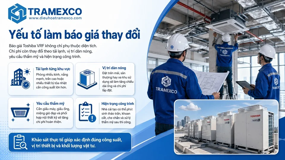 Khảo sát mặt bằng trước khi lập báo giá hệ thống Toshiba VRF