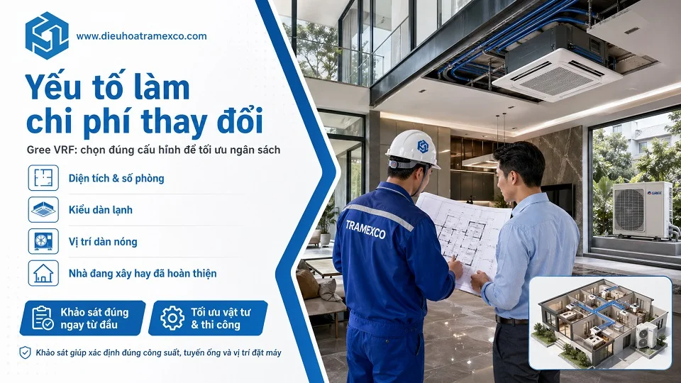 Kỹ sư khảo sát mặt bằng trước khi báo giá Gree VRF cho công trình dân dụng