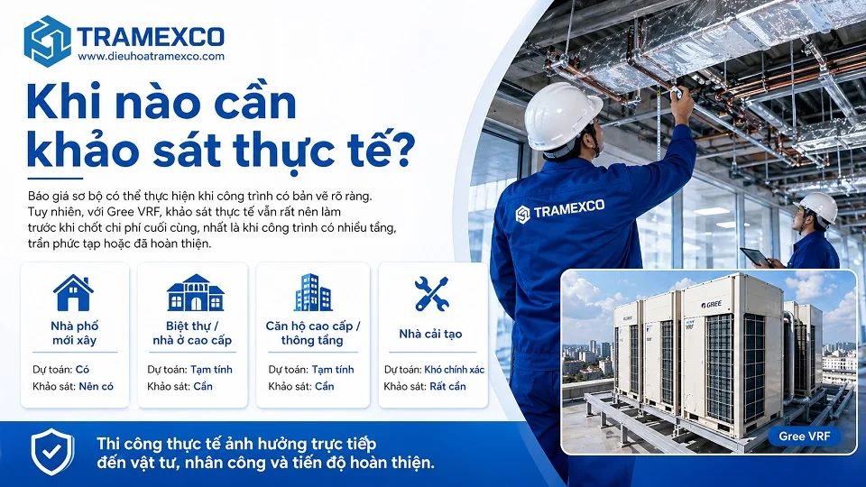 Thi công hệ thống Gree VRF cho công trình dân dụng