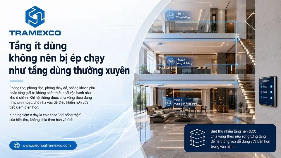 Chia vùng điều hòa trung tâm theo tầng trong biệt thự nhiều tầng