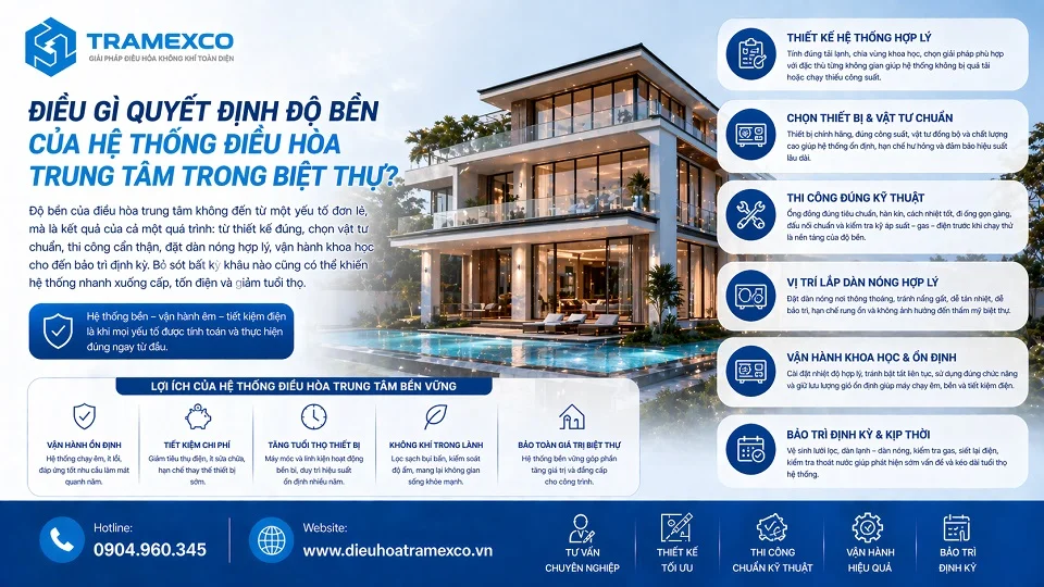 Những yếu tố quyết định độ bền của hệ thống điều hòa trung tâm trong biệt thự