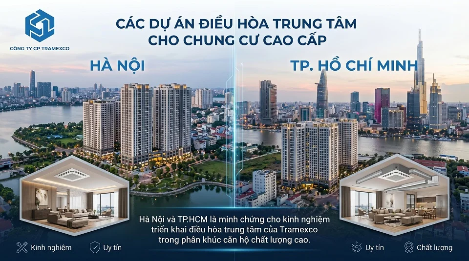 Các dự án điều hòa trung tâm cho chung cư tại Hà Nội và TP Hồ Chí Minh do Tramexco triển khai