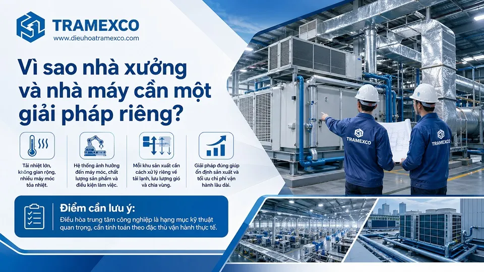 Giải pháp điều hòa trung tâm cho nhà xưởng và nhà máy với không gian sản xuất quy mô lớn