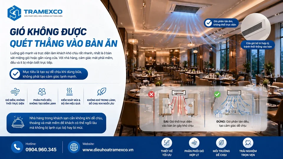 Điều hòa trung tâm cho nhà hàng trong khách sạn cần thoáng và ít gió lùa