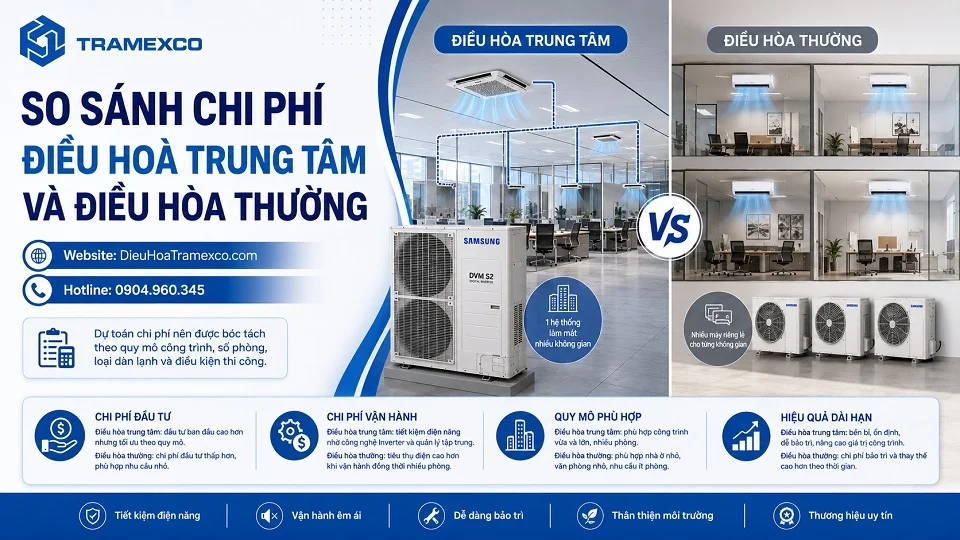 Bảng dự toán chi phí điều hòa trung tâm và điều hòa cục bộ theo quy mô công trình