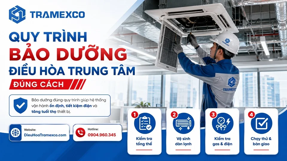 Bảo trì bảo dưỡng hệ thống điều hòa trung tâm VRV VRF tại tòa nhà