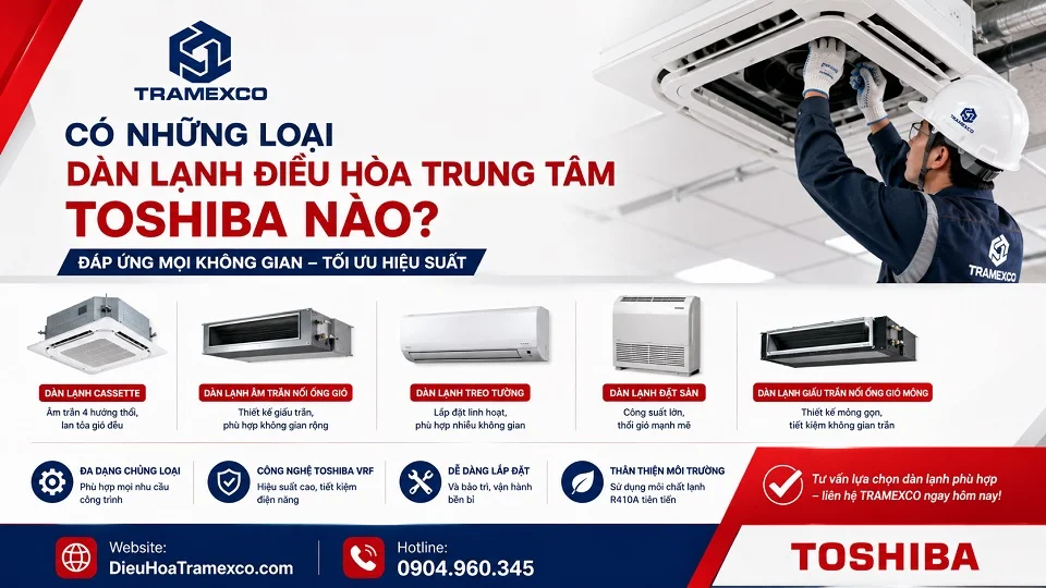 Các kiểu dàn lạnh Toshiba VRF SMMS dùng trong hệ điều hòa trung tâm