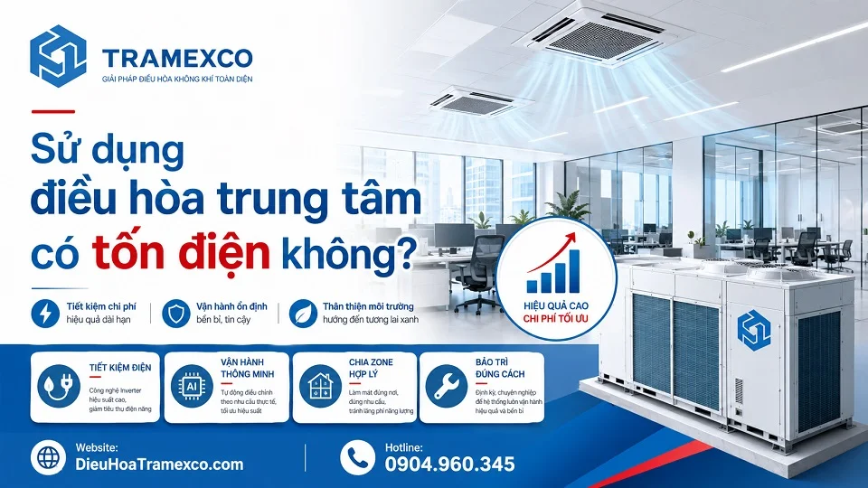 Hệ thống điều hòa trung tâm VRV VRF Chiller được vận hành theo từng khu vực