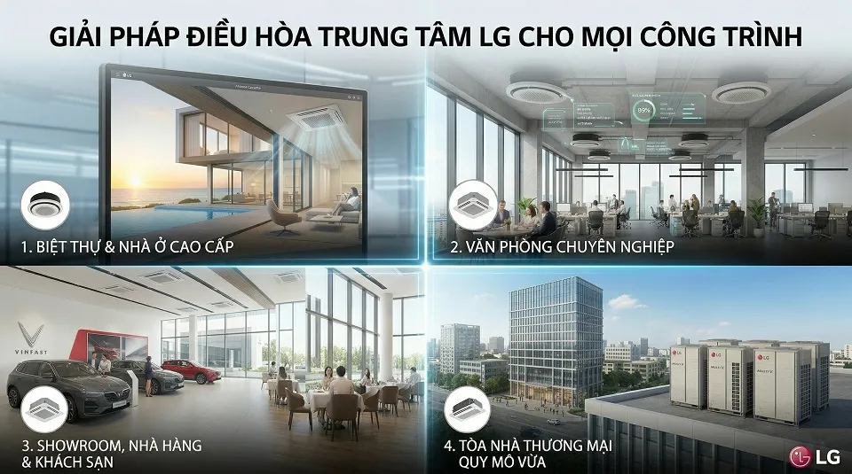 Điều hòa trung tâm LG phù hợp với biệt thự văn phòng showroom và khách sạn