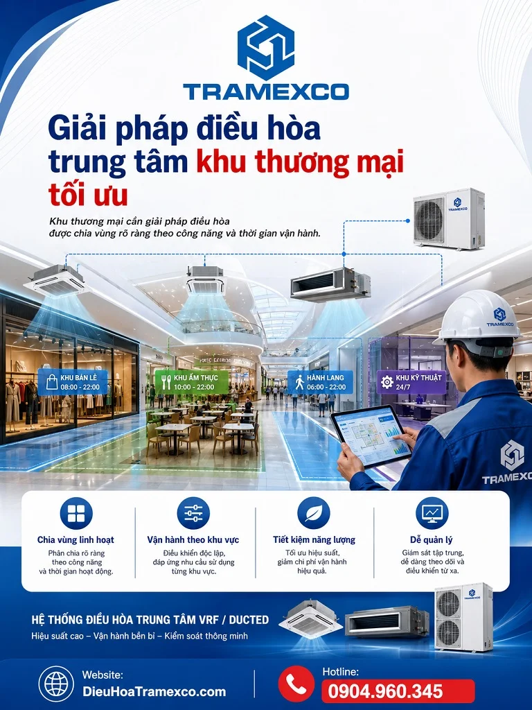 Kỹ sư tư vấn hệ thống điều hòa trung tâm cho khu thương mại nhiều tầng