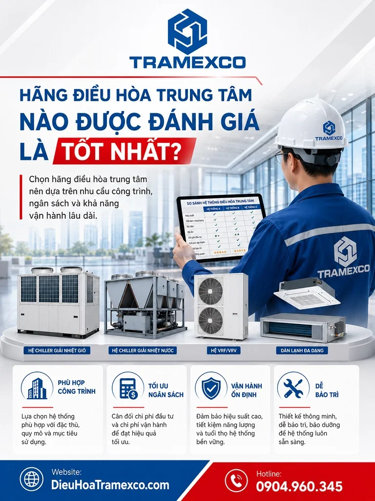 Kỹ sư tư vấn chọn hãng điều hòa trung tâm cho công trình thương mại