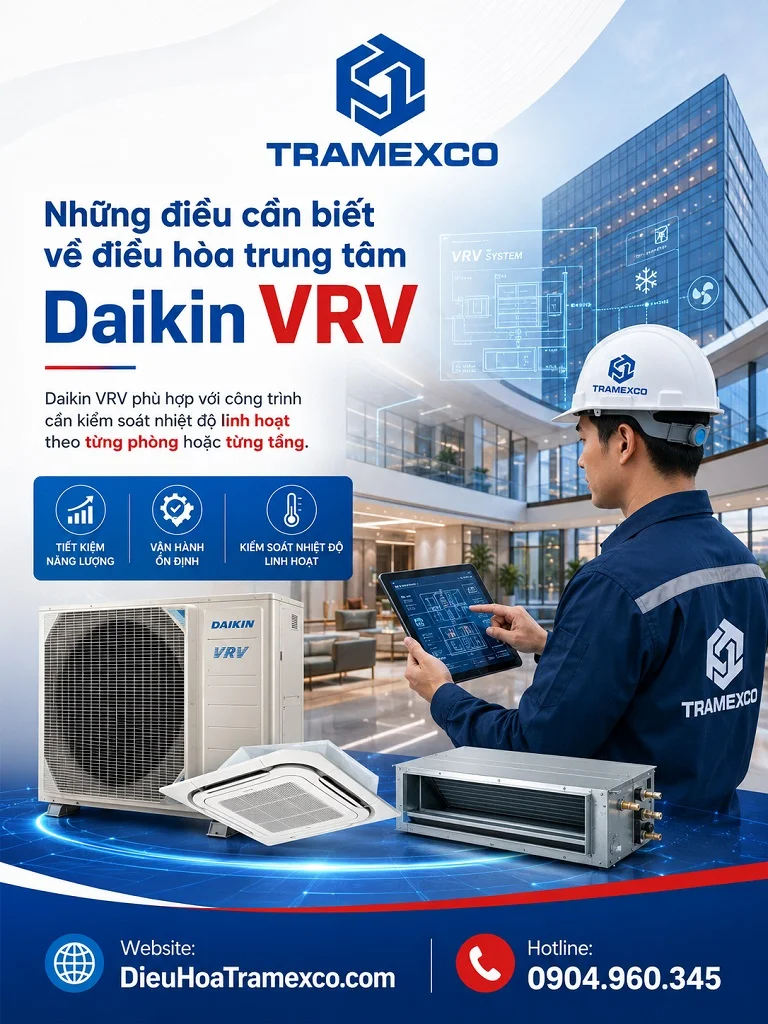 Hệ điều hòa trung tâm Daikin VRV cho công trình nhiều khu vực