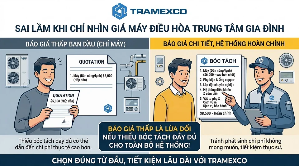 Sai lầm khi chỉ nhìn giá máy điều hòa trung tâm gia đình