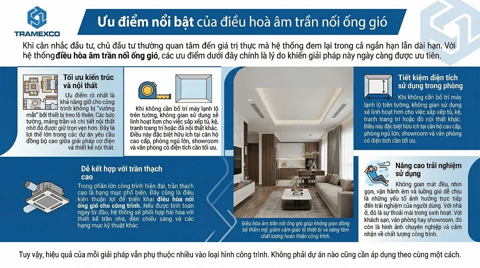 Ưu điểm điều hòa âm trần nối ống gió cho công trình hiện đại