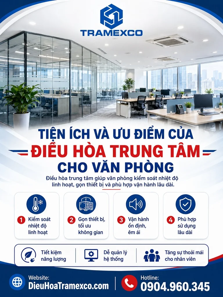 Tiện ích và ưu điểm của hệ thống điều hòa trung tâm cho văn phòng